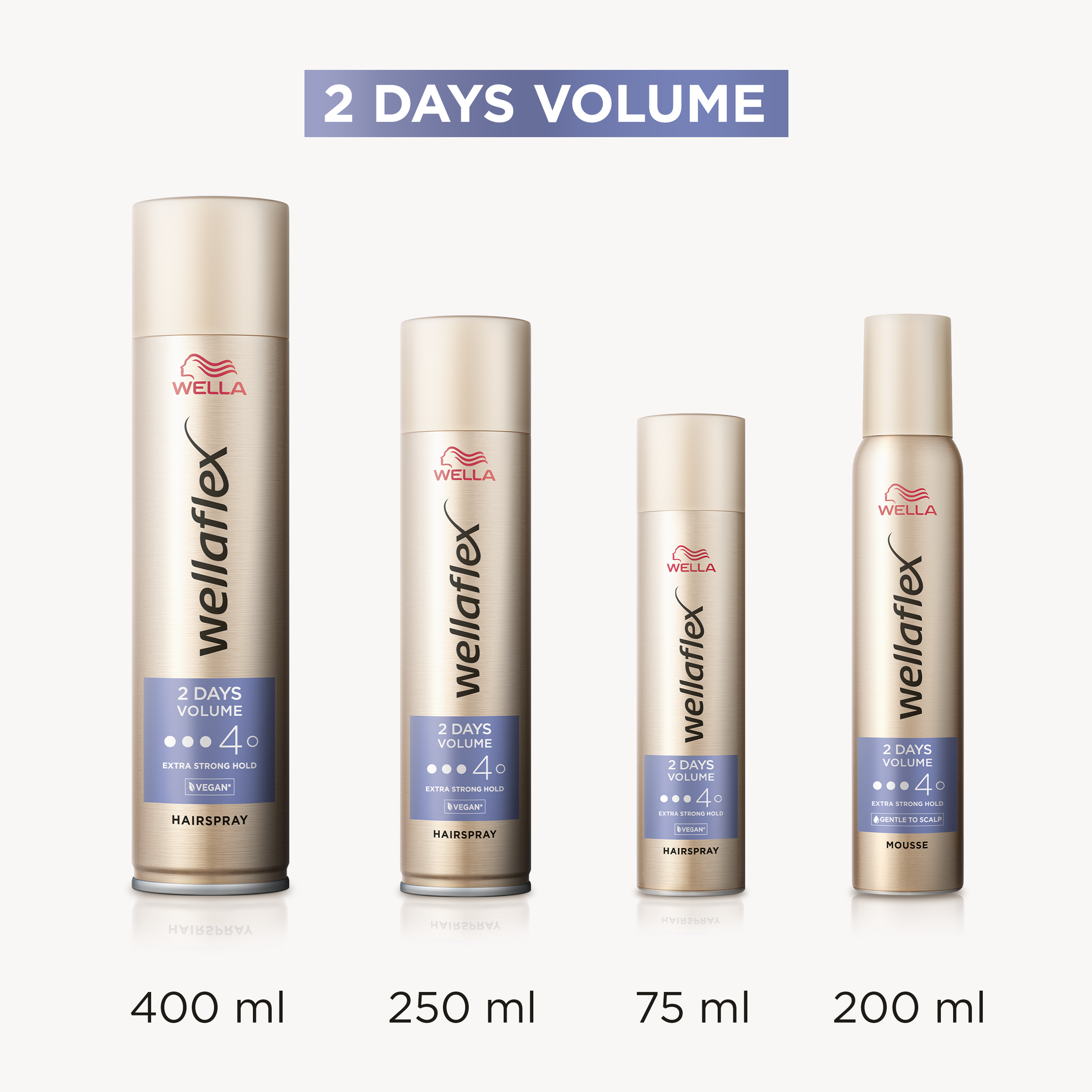 WELLA WELLAFLEX 2D VOLUME HAIRSPRAY - 400ML Secondary image