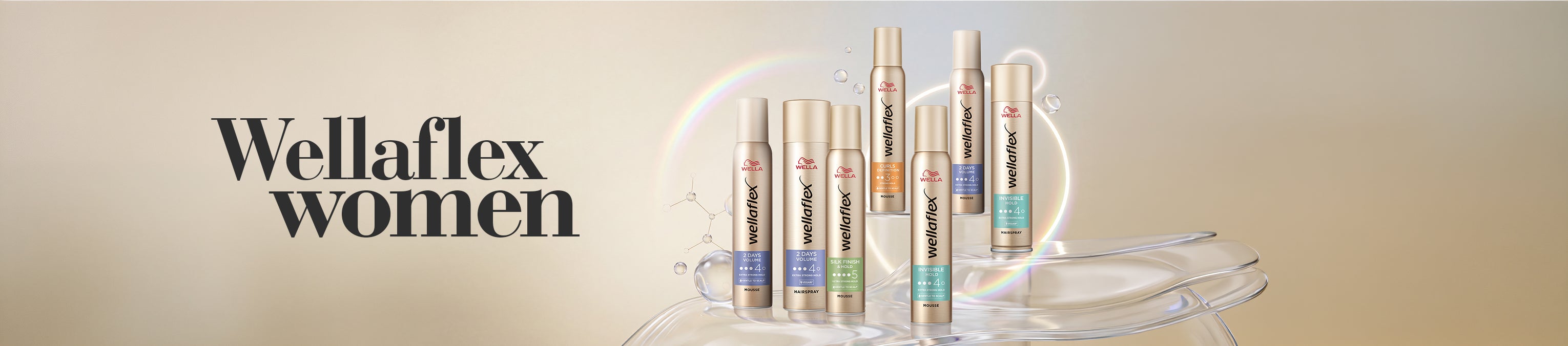 Every Collection Banner Wellaflex women