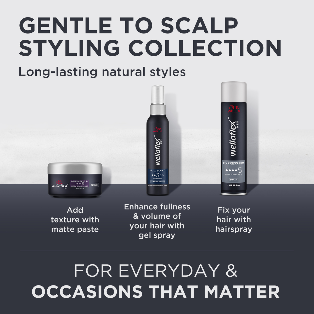 WELLA WELLAFLEX MEN MATTE PASTE 75 ml